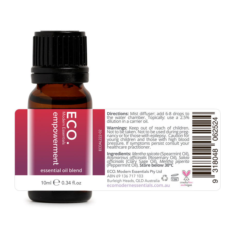 Mindset Collection - Empowerment Essential Oil Blend-Peaceful Lotus
